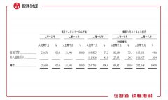  在联众涉赌过程中